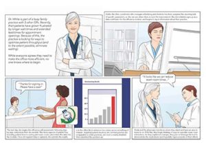 User Needs Storyboard