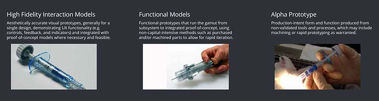 Device Delivery Prototypes